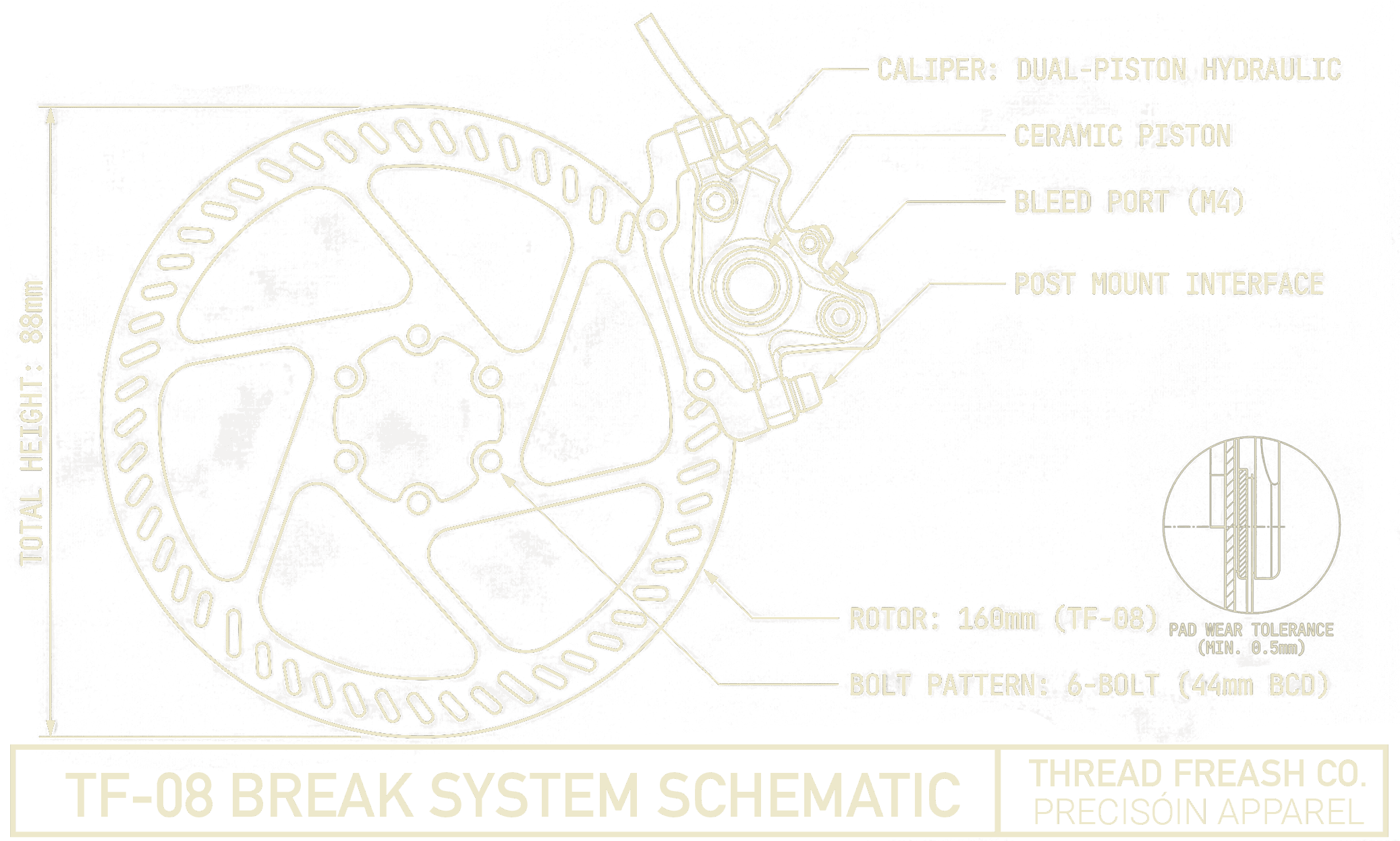 Cycle Theory technical artwork