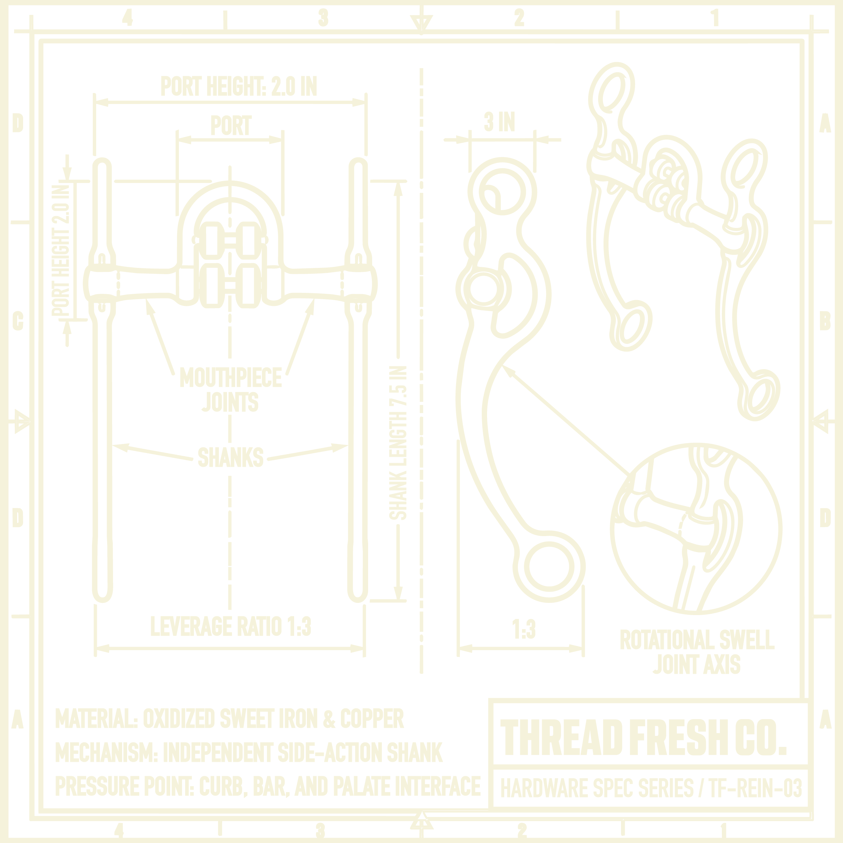 Rodeo Shift technical artwork