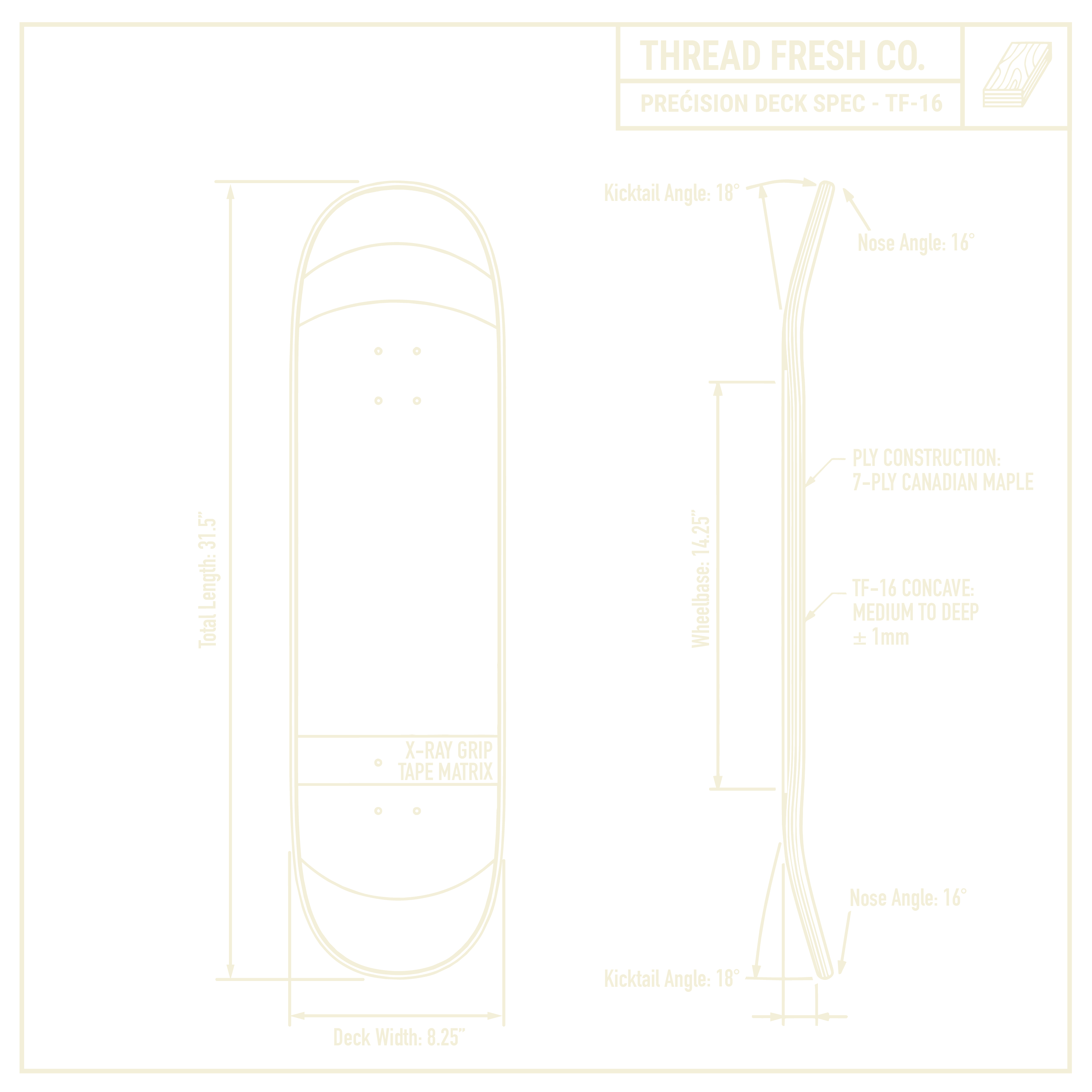 Skate Details technical artwork